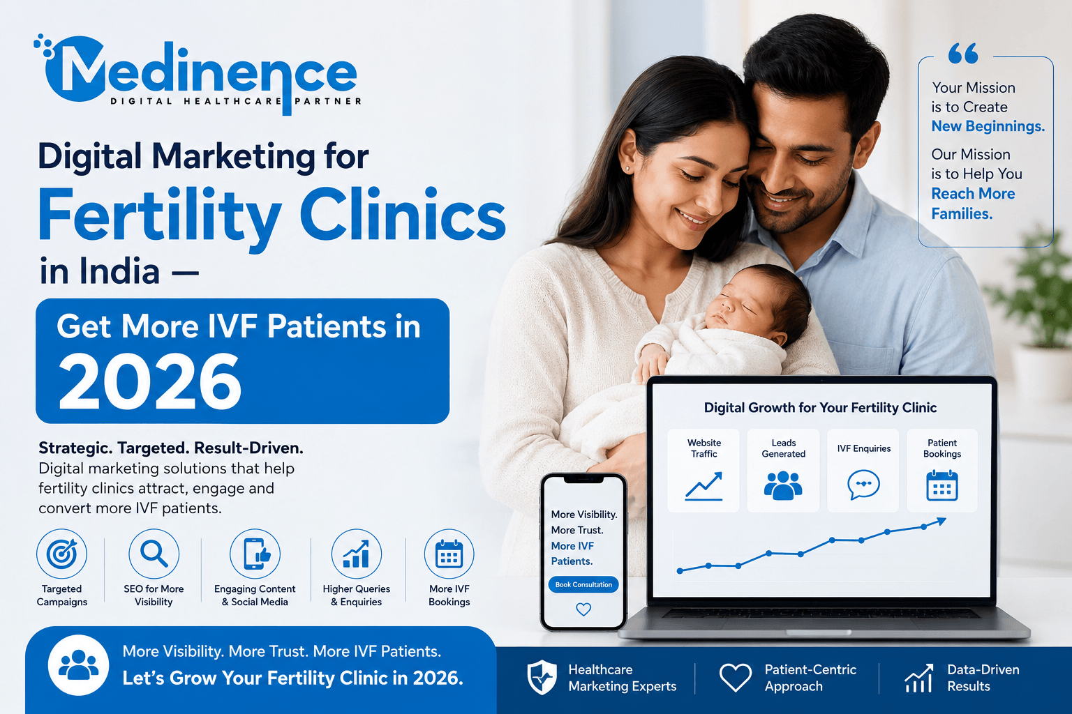Home 23 Digital marketing for fertility clinics in india