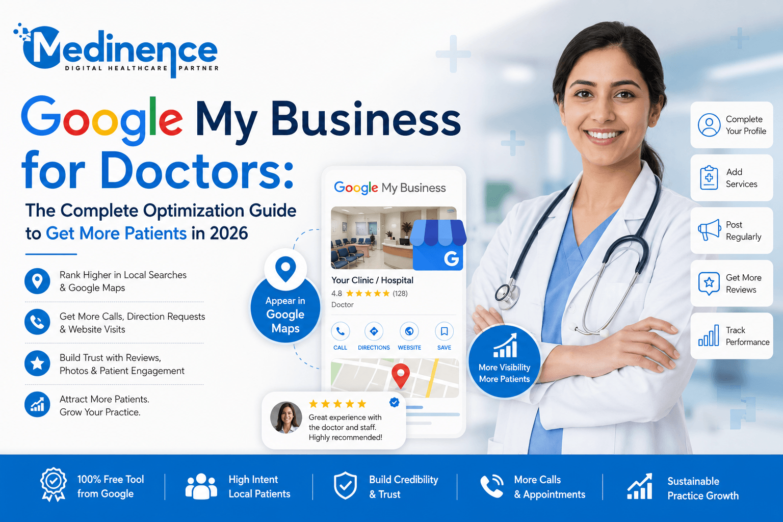Google My Business for Doctors