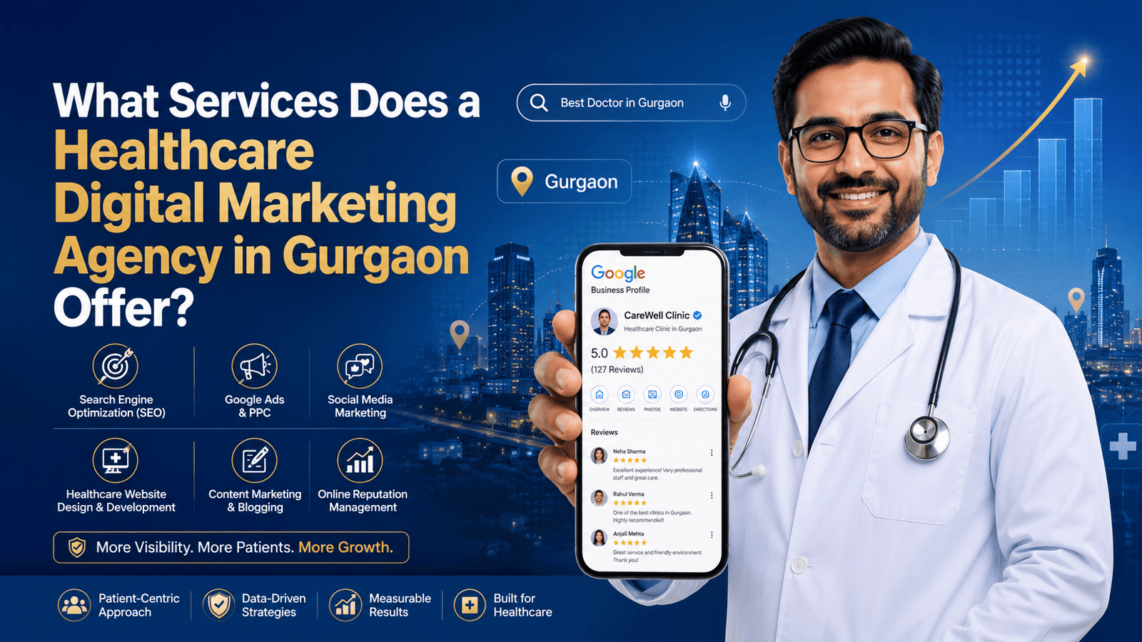 Home 23 healthcare digital marketing agency in Gurgaon